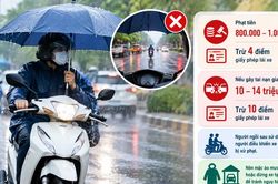 Dùng ô khi đi xe máy, có thể bị phạt đến 1 triệu đồng