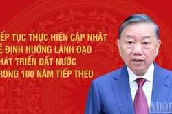 [Infographic] Tiếp tục thực hiện cập nhật về định hướng lãnh đạo phát triển đất nước trong 100 năm tiếp theo