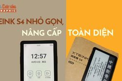 [INFOGRAPHIC] XTEINK S4 nhỏ gọn, nâng cấp toàn diện