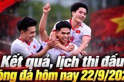 Kết quả, lịch thi đấu bóng đá hôm nay 22/9: U23 Việt Nam đại chiến Uzbekistan