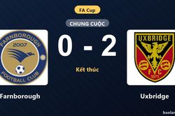 Uxbridge ca khúc khải hoàn, Farnborough ngậm ngùi thất trận ở FA Cup