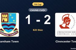 Thua Cirencester Town 1-2, Farnham Town ôm hận tại vòng loại FA Cup