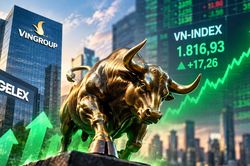 VN-Index tăng hơn 17 điểm: VIC, GEX bứt phá, SSB tiếp tục 'trắng bên mua'