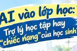AI tác động thế nào đến việc học tập của học sinh?