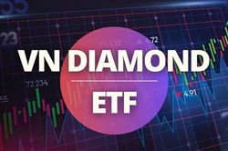 Quỹ VNDiamond cơ cấu danh mục: Khang Điền (KDH) nguy cơ bị loại, FPT (FPT) đối mặt áp lực room ngoại