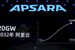 Alibaba đặt mục tiêu mở rộng hạ tầng trung tâm dữ liệu lên 20GW vào năm 2032