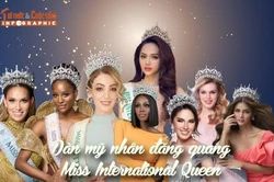 [INFOGRAPHIC] Dàn mỹ nhân đăng quang Miss International Queen