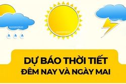 Dự báo thời tiết nay và ngày mai (24/9): Bắc Bộ đêm và sáng mưa rào rải rác; duyên hải Nam Trung Bộ mưa to đến rất to