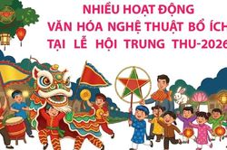 Nhiều hoạt động văn hóa nghệ thuật bổ ích tại Lễ hội Trung thu