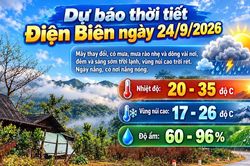 Bản tin Dự báo thời tiết ngày 24/9/2026