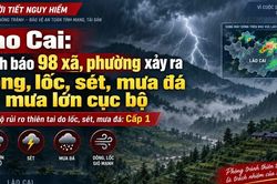 Lào Cai: Cảnh báo 98 xã, phường xảy ra dông, lốc, sét, mưa đá và mưa lớn cục bộ