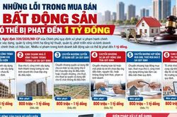 Khai sai giá và giao dịch bất động sản có thể bị phạt tới 1 tỷ đồng