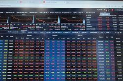 Áp lực bán tăng, VN-Index giảm về mức thấp nhất trong 1 tháng qua