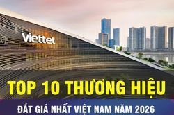 18 GIỜ NGÀY 24-9: Top 10 thương hiệu có giá trị nhất Việt Nam