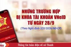 Những trường hợp bị khóa tài khoản VNeID từ ngày 28/9