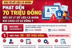 Phạt đến 70 triệu đồng nếu xử lý dữ liệu cá nhân khi chưa có sự đồng ý