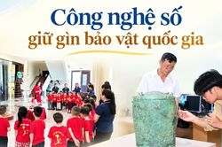 Công nghệ số giữ gìn bảo vật quốc gia