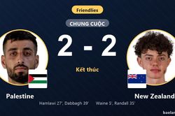 Rượt đuổi tỷ số hấp dẫn, Palestine và New Zealand bất phân thắng bại
