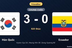 Thống kê trận đấu Hàn Quốc 3-0 Ecuador: Hàn Quốc thắng đậm thuyết phục