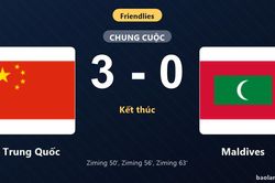 Thống kê trận đấu Trung Quốc 3-0 Maldives: Trung Quốc thắng đậm thuyết phục
