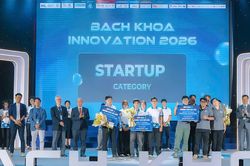 Kỳ 2: Tạo lực đẩy mới cho hệ sinh thái khởi nghiệp sáng tạo