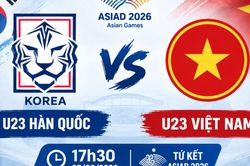Lịch thi đấu bóng đá Nam ASIAD 2026: U23 Việt Nam thi đấu khi nào?