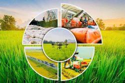 Lâm Đồng hướng tới cơ giới hóa đồng bộ sản xuất nông nghiệp