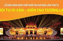 Lễ hội Văn hóa thế giới tại Hà Nội lần thứ II: 'Hội tụ di sản – Kiến tạo tương lai'