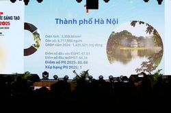 Nhiều hoạt động chào mừng Ngày hội đổi mới sáng tạo quốc gia năm 2026