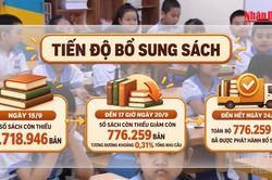 [Video] Bộ Giáo dục và Đào tạo: Đã cung ứng đủ số sách giáo khoa còn thiếu