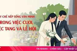 [Motion graphic] Quy chế nếp sống văn minh trong việc cưới, việc tang