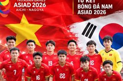 U23 Việt Nam vs U23 Hàn Quốc: Bản lĩnh và quyết tâm