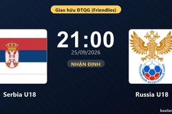 Nhận định Serbia U18 vs Russia U18: Điểm tựa sân nhà