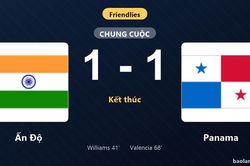 Thống kê trận đấu Ấn Độ 1-1 Panama: Hai đội chia điểm