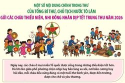 Thư của Tổng Bí thư, Chủ tịch nước Tô Lâm gửi tới các cháu thiếu niên, nhi đồng nhân dịp Tết Trung thu 2026