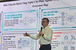 'AI đang buộc các tòa soạn thay đổi cách tạo ra giá trị'