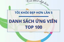 Danh sách TOP100 ứng viên vào Vòng 2 Cuộc thi Tôi khoẻ đẹp hơn Lần 5