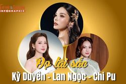 [INFOGRAPHIC] Đọ tài sắc Kỳ Duyên - Lan Ngọc - Chi Pu