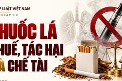 Ẩn họa kh&ocirc;n lường từ thuốc l&aacute; thế hệ mới
