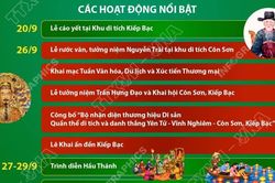 Nhiều hoạt động văn hóa đặc sắc tại Lễ hội Côn Sơn-Kiếp Bạc mùa Thu năm 2026