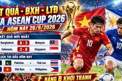 Lịch thi đấu FIFA ASEAN Cup 2026 hôm nay 26/9: Việt Nam vs Philippines