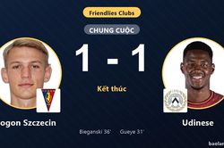 Udinese bị Pogon Szczecin cầm hòa ở trận giao hữu cấp câu lạc bộ