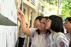 Đề xuất thi lớp 10 chỉ Toán, Ngữ văn: Phụ huynh, giáo viên lên tiếng