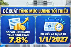 [Video] Đề xuất nhiều phường, xã ở Thành phố Hồ Chí Minh áp dụng lương tối thiểu 5,7 triệu đồng/tháng