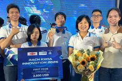 Đưa sáng kiến công nghệ tới doanh nghiệp