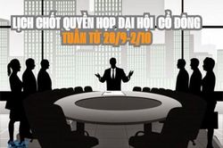Tin chứng khoán: 15 doanh nghiệp chốt quyền họp đại hội cổ đông tuần tới