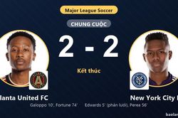 Hòa New York City FC, Atlanta United FC cùng đối thủ giành vé vào vòng 1/16