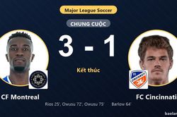 CF Montreal 3-1 FC Cincinnati: CF Montreal giành chiến thắng