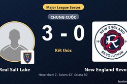 Thắng áp đảo New England Revolution 3-0, Real Salt Lake giành vé vào vòng 1/16