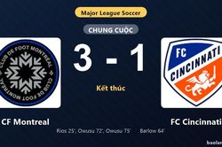 Thống kê trận đấu CF Montreal 3-1 FC Cincinnati: Prince-Osei Owusu tỏa sáng, CF Montreal giành trọn 3 điểm